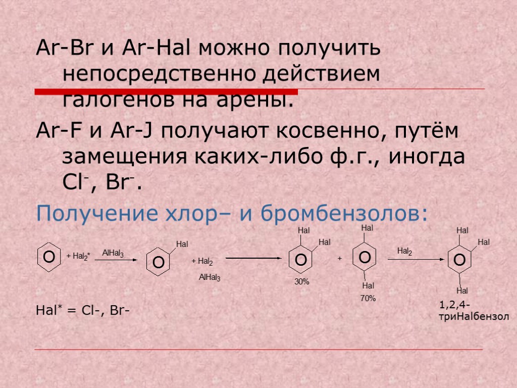 Ar-Br и Ar-Hal можно получить непосредственно действием галогенов на арены. Ar-F и Ar-J получают